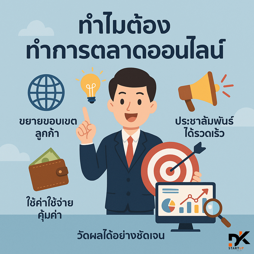 ทำไมต้องทำการตลาดเชียงใหม่